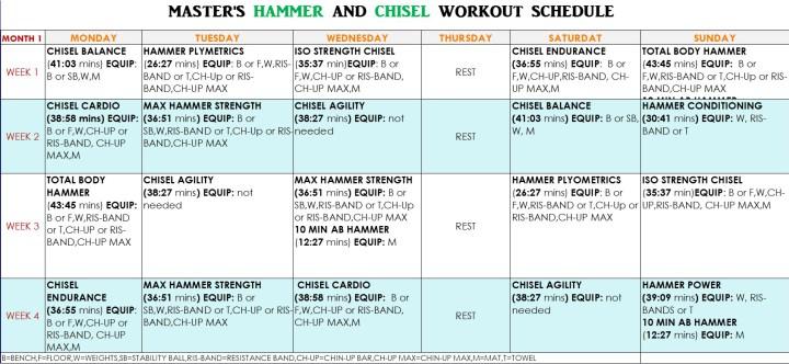 Hammer and chisel workout schedule like never seen before (Really!