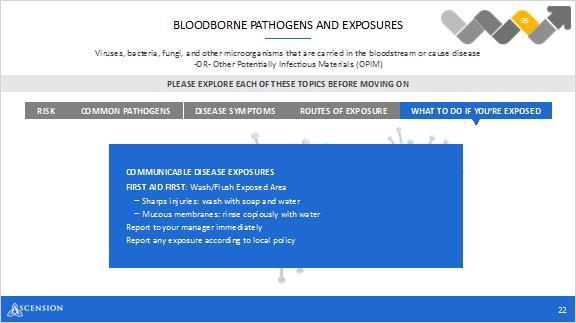 Bloodborne Pathogens &
