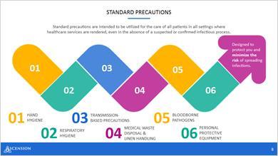 4. Standard Precautions 4.