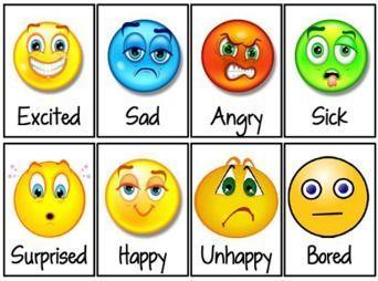 Discriminate between different feelings and label them appropriately Emotions are more that good, fine or bad