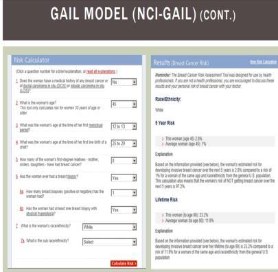 Calculating risk Many risk calculators 2 easy online risk calculators used most commonly Gail Model Calculates a 5 year and lifetime risk of developing breast cancer for those 35 and older Uses the