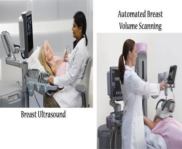 Breast MRI Uses magnetic fields to