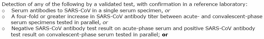 Serologic Testing - CDC DC.