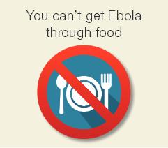 EBOLA FACTS STAY HEALTHY WITH AVMOR WHAT IS EBOLA?