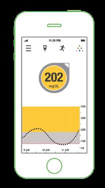 5.4 View Home Screen App Setup & Operation Enter BG Meter Value Main Menu Glucose Reading High Glucose Alert Level Low Glucose Alert Level Where You Are To know