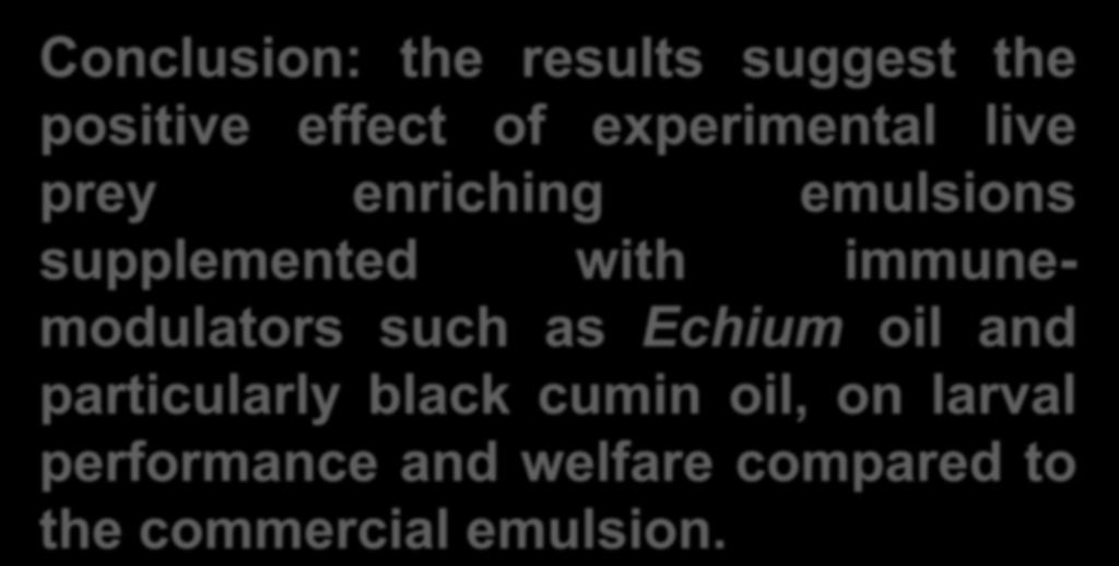 Conclusion: the results suggest the positive effect of experimental live prey enriching emulsions supplemented with