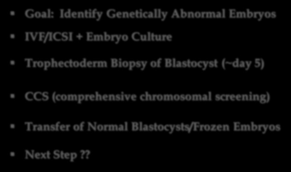Preimplantation Genetic Diagnosis (PGD) Goal: Identify Genetically Abnormal Embryos IVF/ICSI + Embryo Culture Trophectoderm