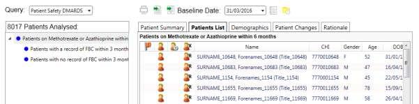 As default, the patient list shown on the right hand side shows all the patients analysed for Patient Safety DMARDS Query Patients on Methotrexate or Azathioprine within 6 months. 4.