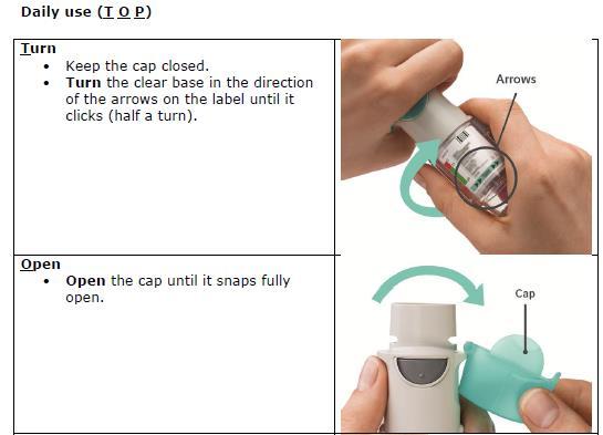 New Inhaler Devices: Respimat Spiriva Respimat Package Insert.