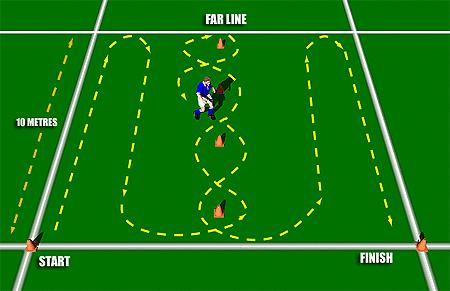 Illinois Agility Run Test The player starts by lying prone near the first bottom-corner cone, (in testing procedures it is important to have a set starting position).
