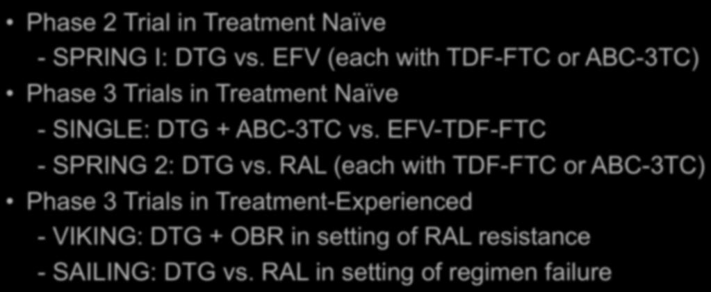 Summary of Key Dolutegravir (DTG) Studies Phase 2 Trial in Treatment Naïve - SPRING I: DTG vs. EFV (each with TDF-FTC or ABC-3TC) Phase 3 Trials in Treatment Naïve - SINGLE: DTG + ABC-3TC vs.