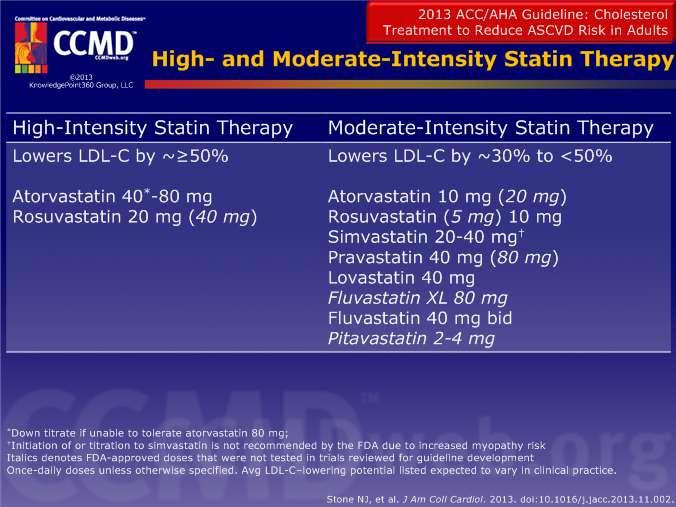 ASCVD Risk Risk calculation, according to: Age, gender, race, smoking, SBP, treatment for BP, TC, HDL, DM.