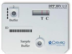 Patented DPP Technology Platform Offers uniqueness and broad global market application Product Features Simple - easy to use Fast - results in ~15 minutes Reliable - FDA Approved, CLIA Waived Product