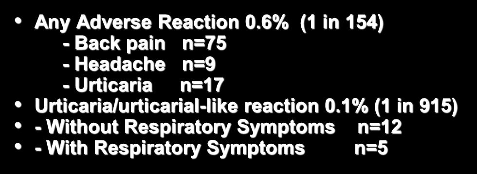Mayo Clinic: 15 559 Doses Any Adverse Reaction 0.