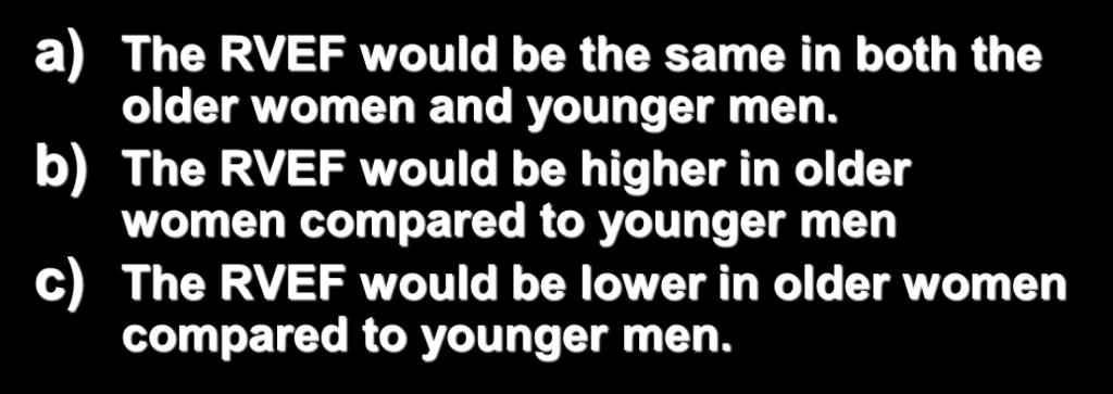 women compared to younger men to be?