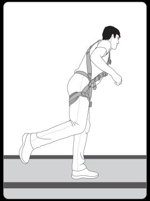 Lateral to Medial Fast and highly intensive activation of Right limb 5 Dynamic