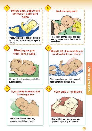 Danger signs for Newborn Good practice 3 Added many
