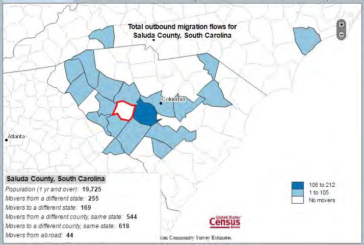Saluda County Outmigration: 2009-2013