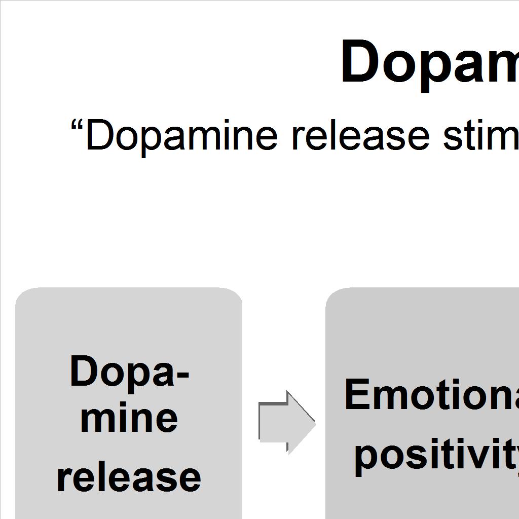Dopamine Dopamine release and incentives: Incentives (stimuli that foreshadow the imminent delivery of rewards) triggers dopamine release.