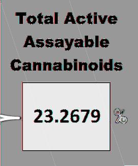 The Visual Inspection Out of all the cannabinoids found, this is the ratio of cannabinoids to each other.