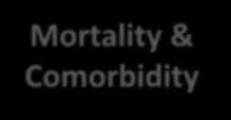 Mortality & Comorbidity