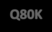 Presence of Q80K in the PEPSI cohort 40 GT 1a 30 20 10 0