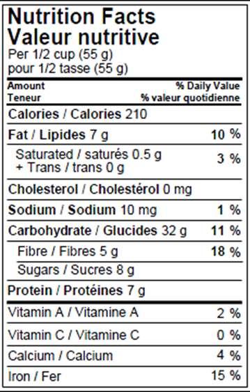 Carbohydrate Counting: Labels Serving size in cups and grams Carbohydrate in