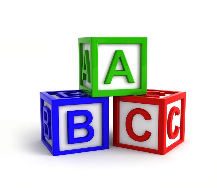 ABC Method Antecedent Prior to or surrounding a behavior Behavior Problem behavior