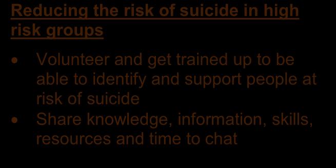 one-stop shop for information, advice and support on suicide Ensure our staff are well trained to