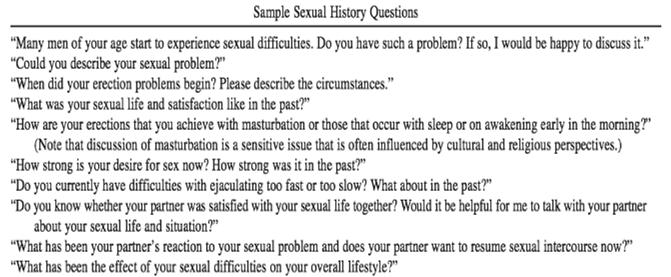 Screening Tools Both IIEF and SHIM are psychometrically validated tools IIEF 15 question survey SHIM abridged version of IIEF 5 questions Easy to use To gauge sexual function over last 6 months Can
