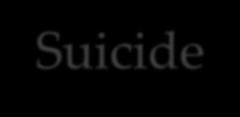 Suicide Suicide is the 10 th leading cause of death o In sub-populations by age, it is even higher o 2 nd leading cause of death for 10-34 year olds (after unintentional injury) o 20% of U.S. high school students admit to suicidal ideation and 8.