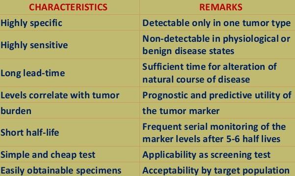 What makes an ideal tumor marker? https://www.
