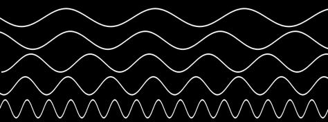 The complex waveform has a repetition rate equal to the fundamental frequency.