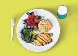 Samples of a Healthy Diet MyPlate Recommended By US Government