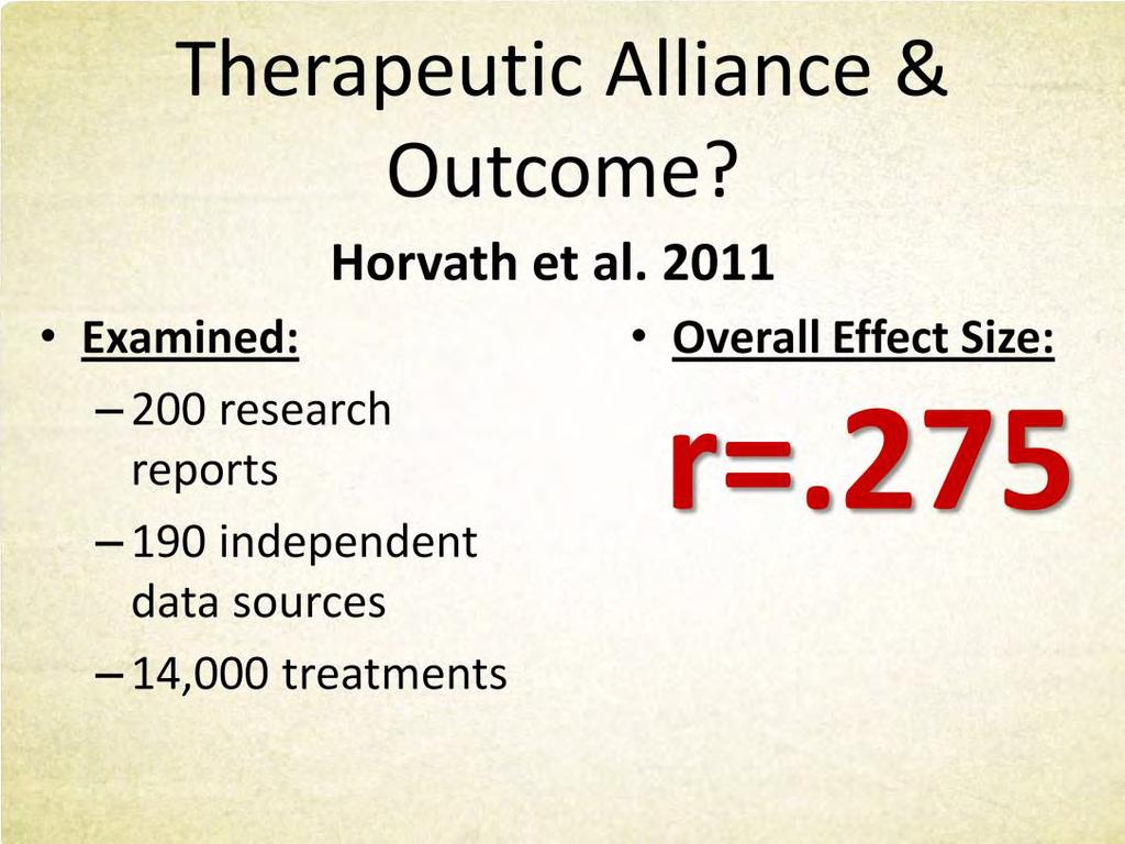 How about Therapeutic Alliance and Outcome??? Horvath, et al. 2011.