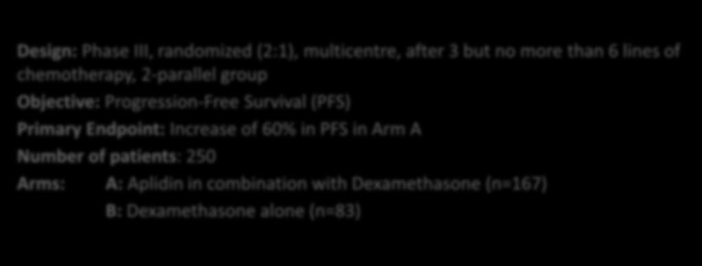 250 Arms: A: Aplidin in combination with Dexamethasone (n=167) B: Dexamethasone alone (n=83) Interim analysis performed after the inclusion of 79 patients Phase