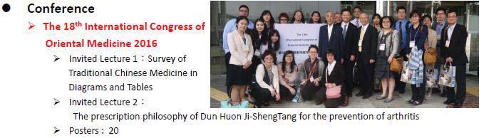 ug Discovery from Botanical Herbs Taipei Medical University National Research Institute of Chinese