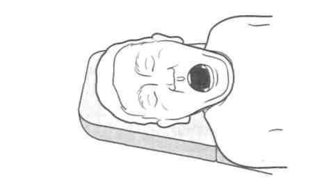 Patient Position- Supine Patient Position Supine position the position of the patient during dental treatment, with the patient lying on his or her back in a horizontal position and the chair back