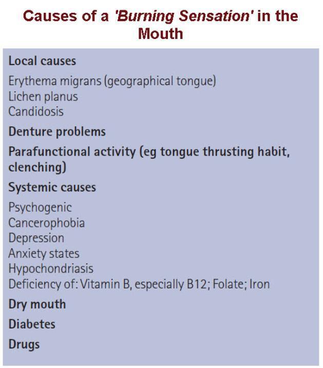 Burning tongue can be a very irritating and painful symptom of menopause.