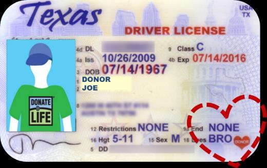 How to Register There are several ways to join the Donate Life Texas Donor Registry: Say Yes when asked if you would like to register as an organ donor when applying for or renewing your Texas driver