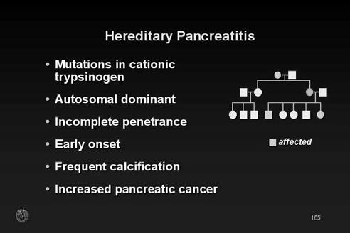 Hereditary Pancreatitis IMAGING DIAGNOSIS is important to judge