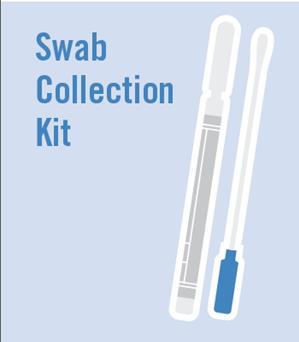 Post-Outbreak OXA-232 CRE Surveillance Program Self-collect rectal swab 179 patients
