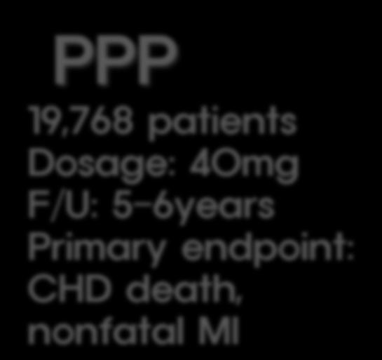 9 years PPP 19,768 patients Dosage: 40mg F/U: 5-6years Primary