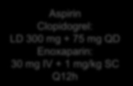 primary PCI <75y:full dose Aspirin Clopidogrel: LD 300 mg + 75