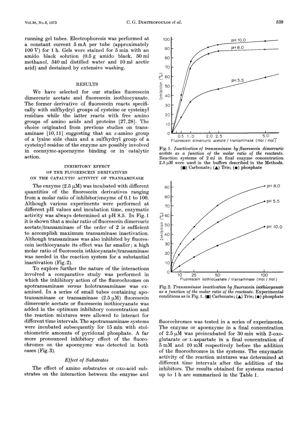 V01.38, N0.3, 1973 C. G. DIMITROPOULOS et al. 539 running gel tubes. Electrophoresis was performed at a constant current 5mA per tube (approximately 100 V) for 1 h.