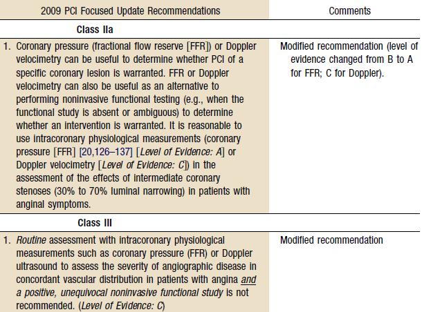 RECOMMENDATIONS FOR USE OF FRACTIONAL FLOW RESERVE 2009 Focused Updates: ACC/AHA Guidelines for the Management of Patients With ST-Elevation Myocardial