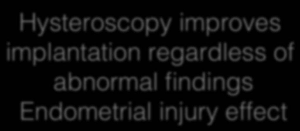Hysteroscopy improves implantation regardless of abnormal findings