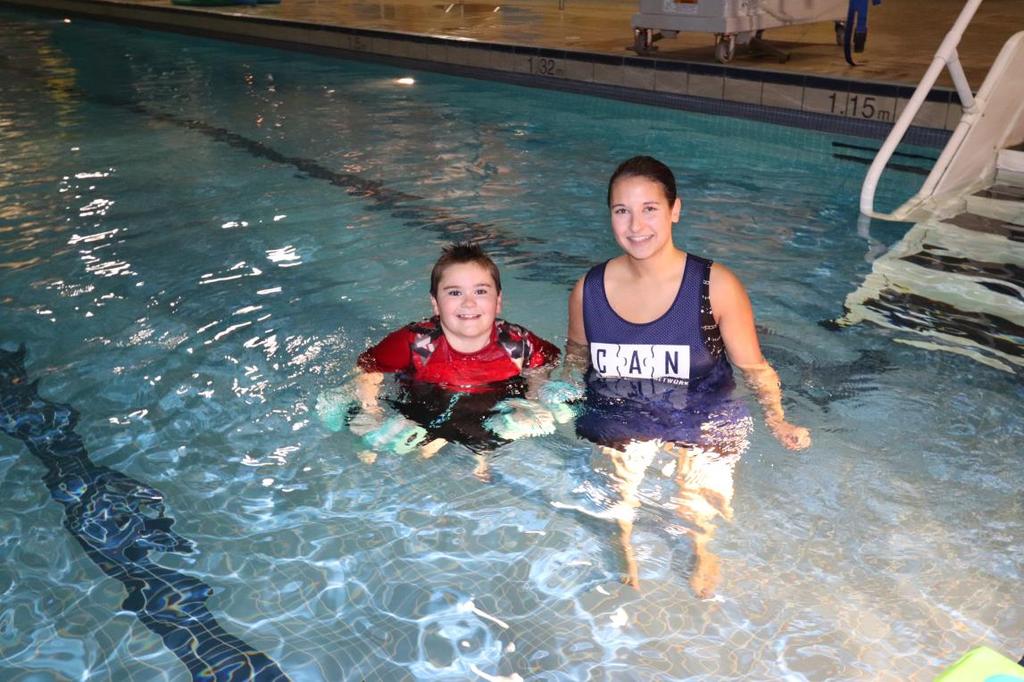 Swim: Level 2 (Ages 7-12) Spring 2019 11 This program will continue to build on the foundational skills completed in level 1, focusing on glides (front, back and roll over).