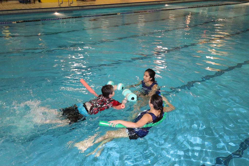 Swim: Level 2 (Ages 7-12) Spring 2019 12 SPRING 2019 SWIM LEVEL 2: LOCATIONS & TIMES City Facility Day Time Start Ends Kamloops Westsyde Pool Sundays 12:00pm-12:30pm Apr 14 Jun 23 Kelowna Parkinson