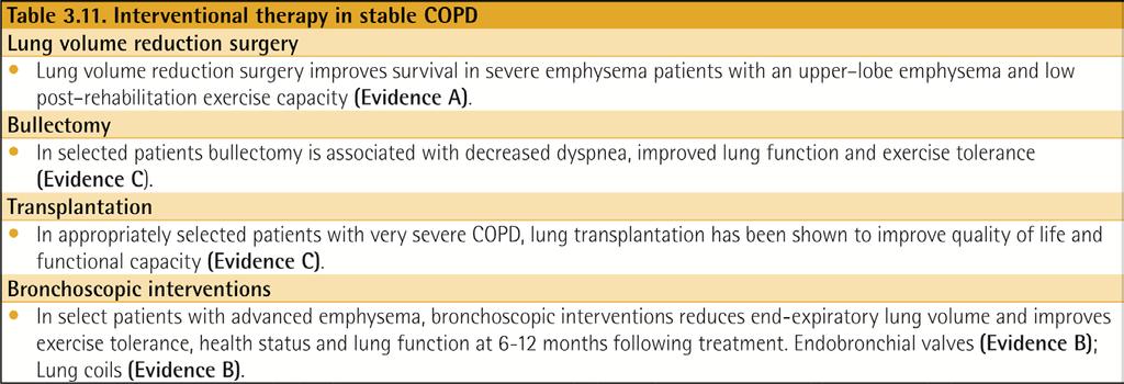 INTERVENTIONAL THERAPY IN STABLE COPD Lung volume reduction surgery (LVRS) is a surgical procedure in which parts of the lungs are resected to reduce hyperinflation,261 making respiratory muscles